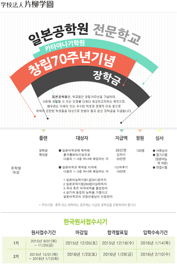 ÀϺ»°øÇпø â¸³70ÁÖ³â ÀåÇÐ±Ý ¾È³».jpg