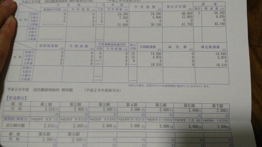 .ÀϺ»À¯ÇÐ ÀϺ»¾îÇп¬¼ö ÀÌÂî¹æÀ¯ÇÐ À¯´ÏŸ½ºÀϺ»¾îÇб³ °íÈı³ 5.jpg